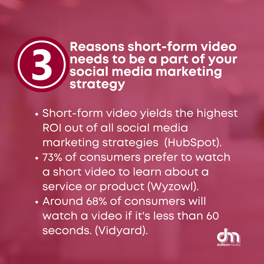 Reasons Short-Form Video Needs to be a Part of Your Social Media Strategy | Dufferin Media