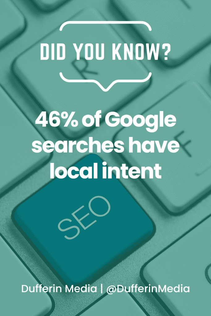 Background Image of a keyboard with an SEO button | Did You Know? 46% of Google searches have local intent | Dufferin Media | @DufferinMedia
