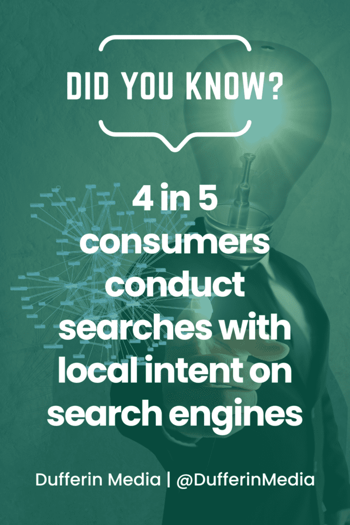 Dufferin Media - Digital Marketing Agency - 5 SEO Tips For Your Local Business That You Can Implement Right Now - BLOG POST 